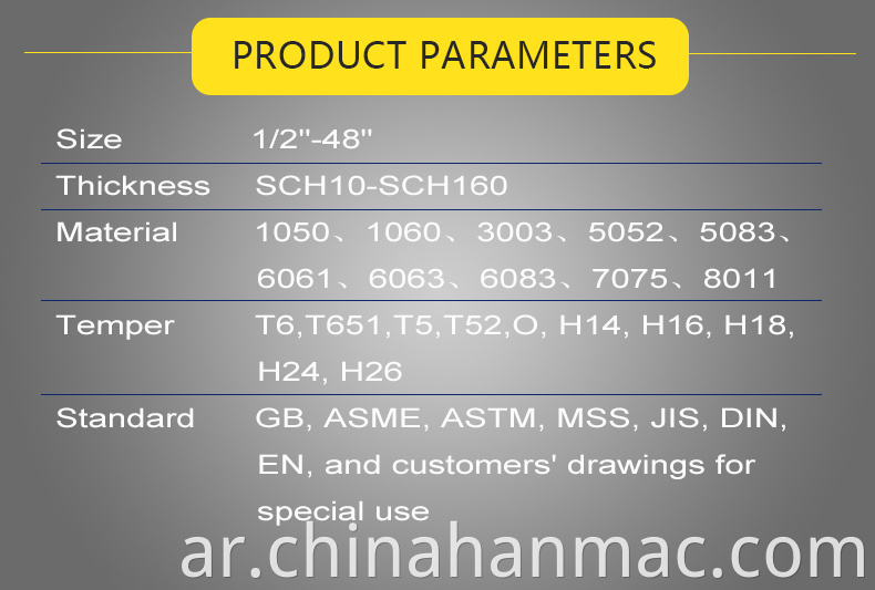 Aluminum Fitting Date chart